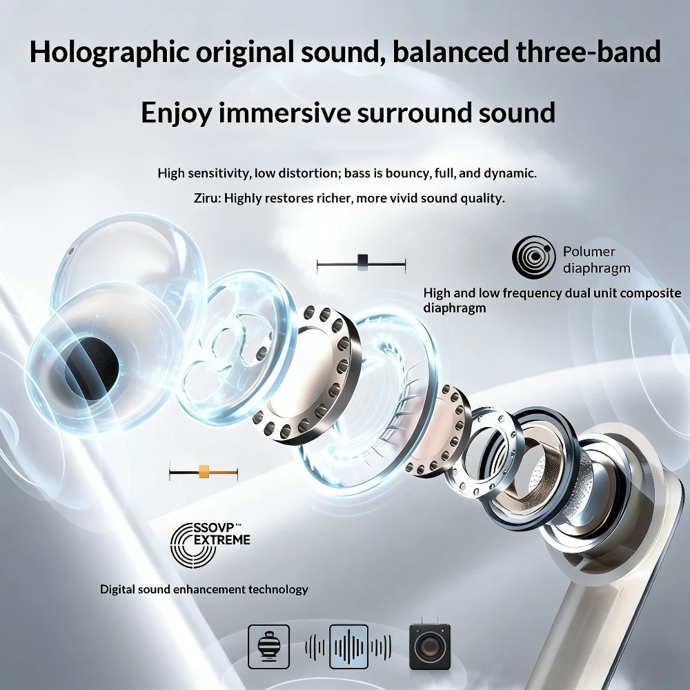 Non In Ear Sleep Earphones Ult - Home Office Amazon recension och pris