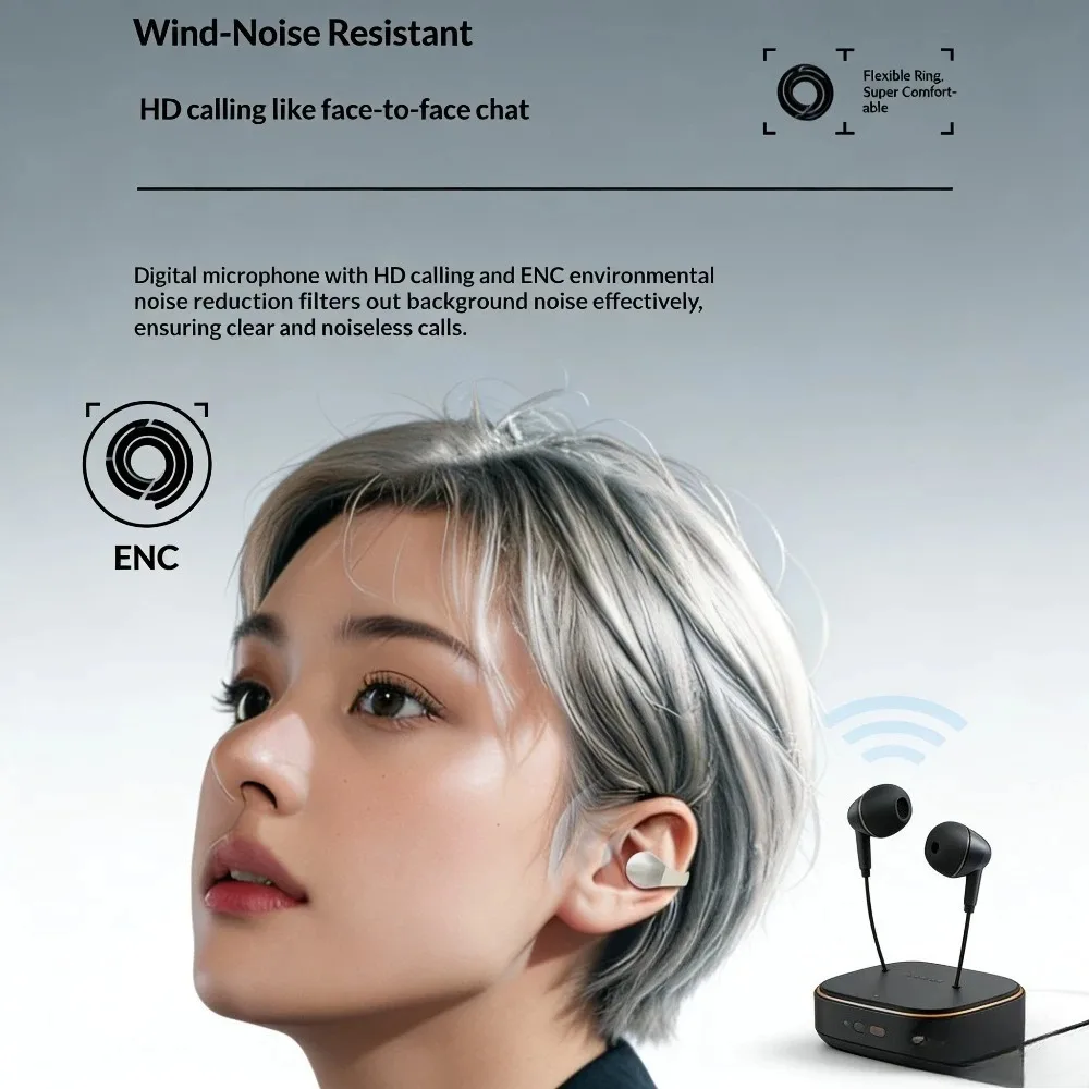 Non In Ear Bluetooth Headphone - Home Office Amazon recension och pris