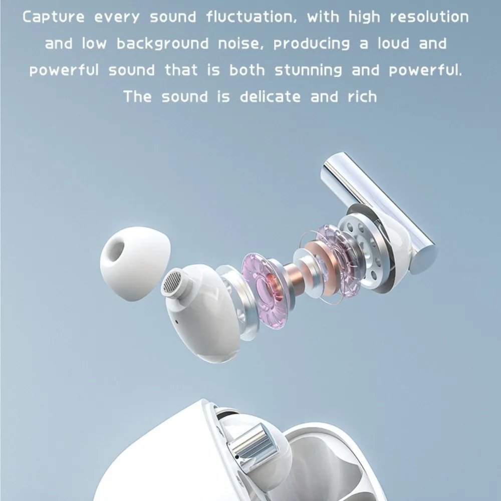 Non In Ear Bluetooth Headphone - Home Office Amazon recension och pris