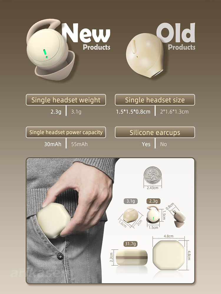 Wireless Earbuds for Sleeping  - Home Office Amazon recension och pris