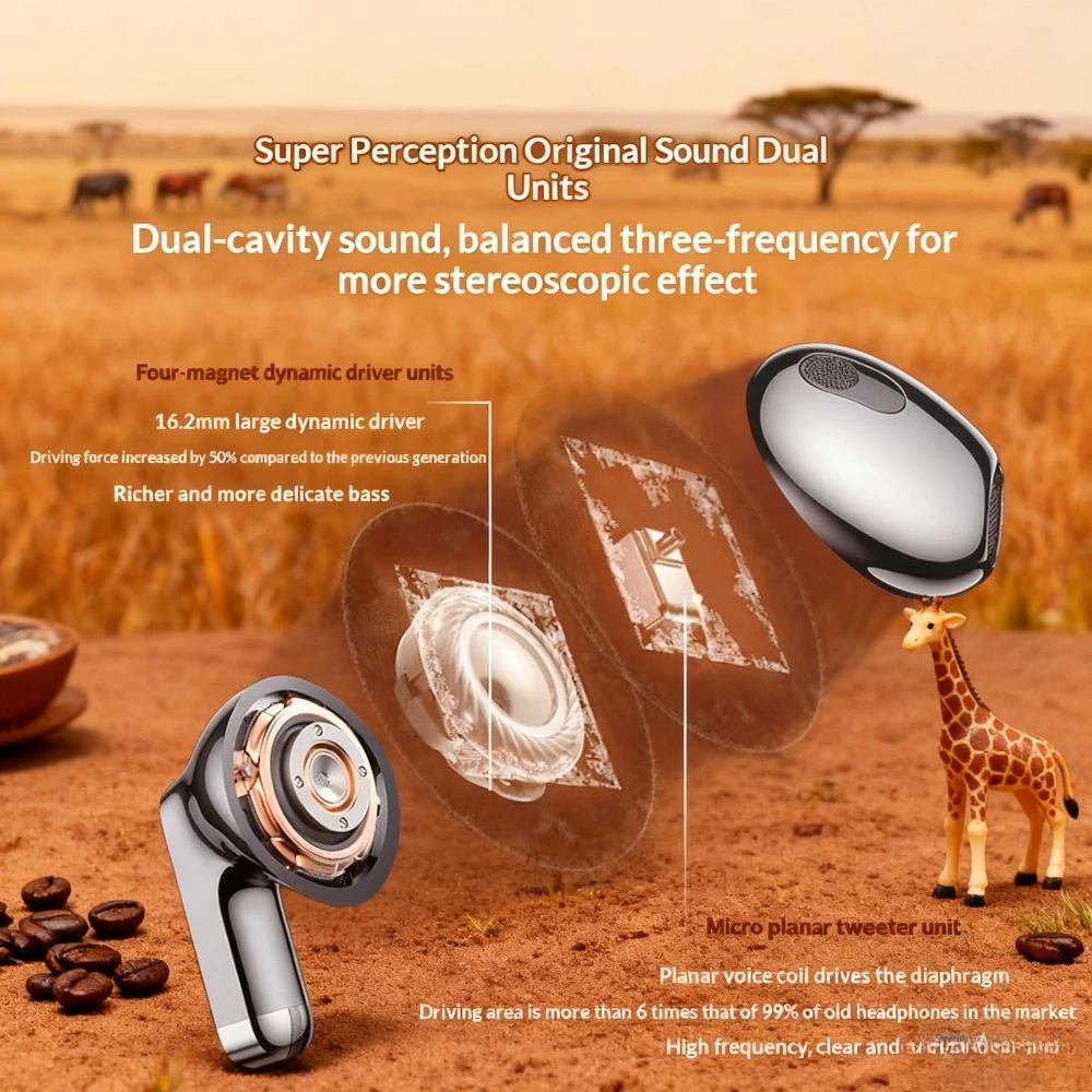 Fashionable Non In Ear Bluetoo - Home Office Amazon recension och pris